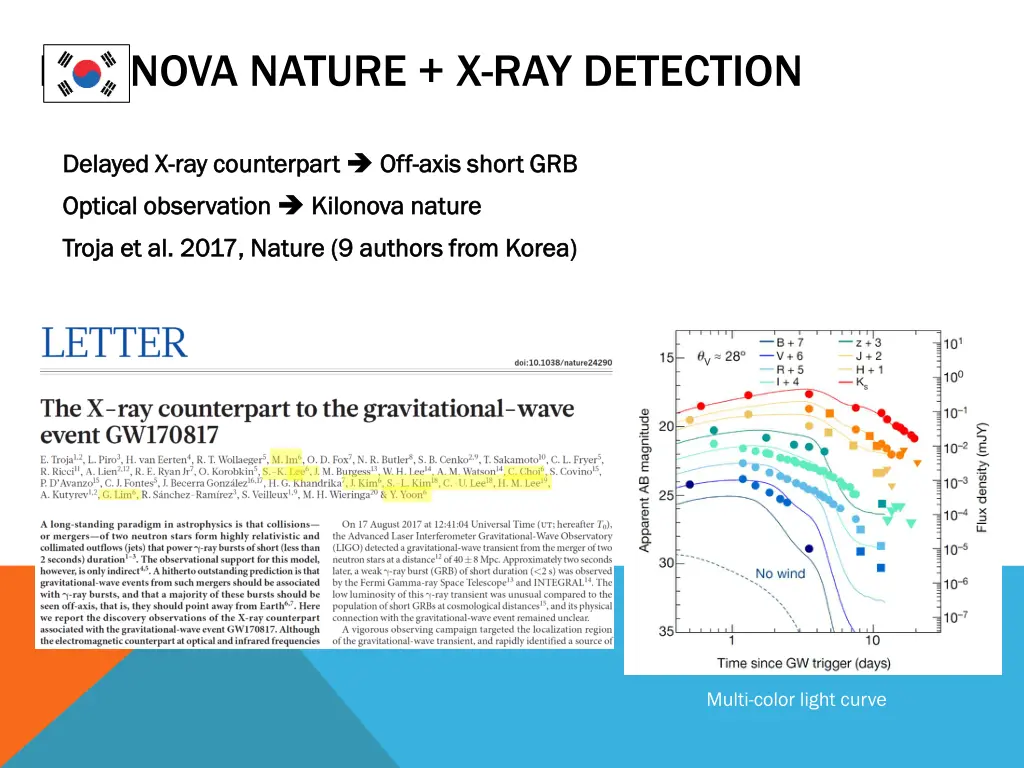 kilonova nature x ray detection