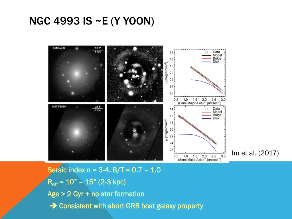 ngc 4993 is e y yoon