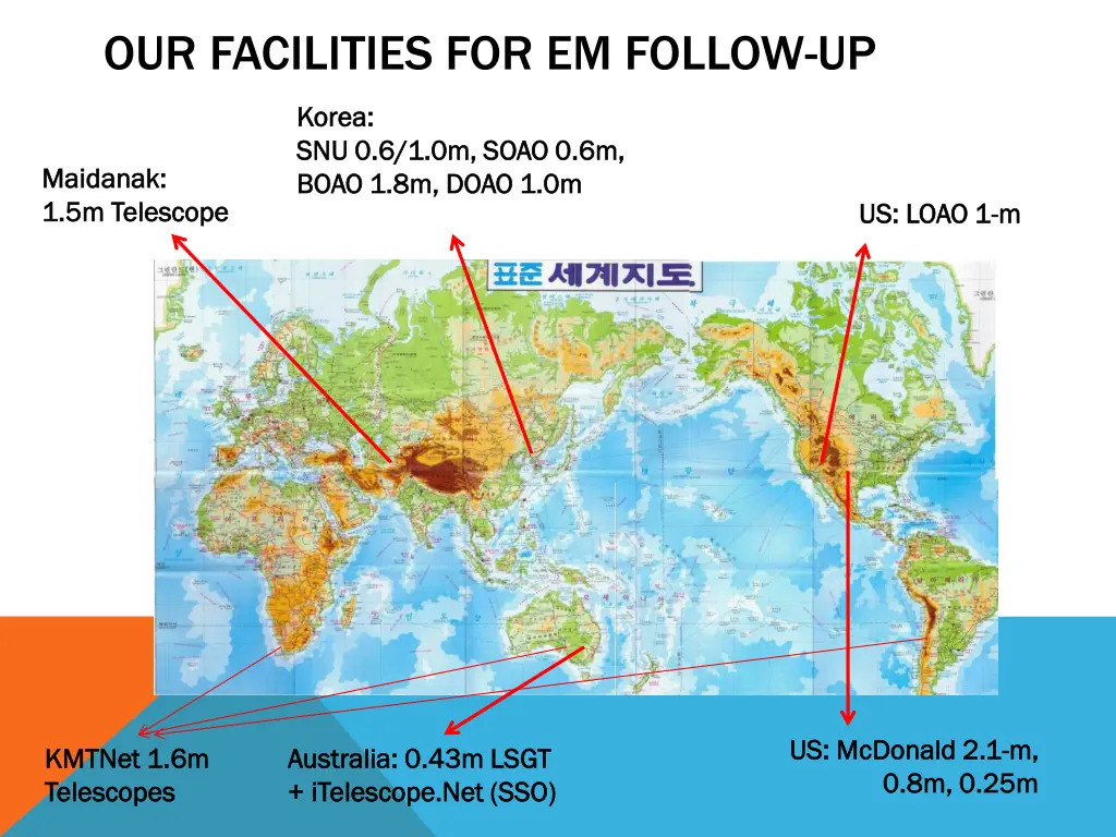 our facilities for em follow up