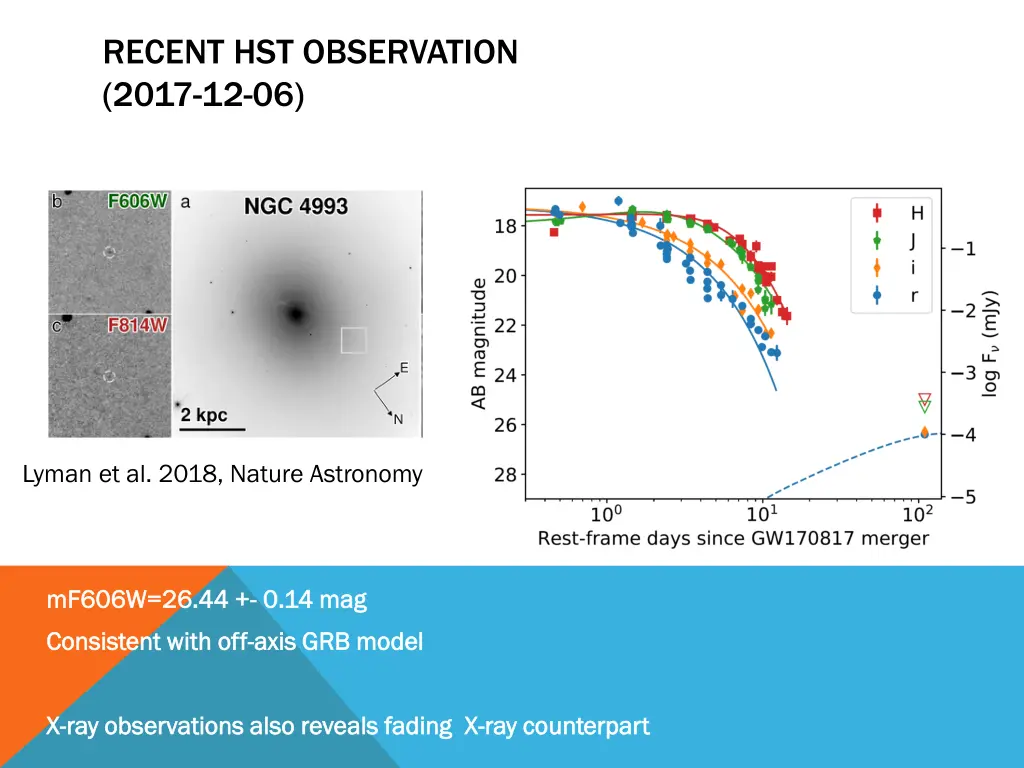 recent hst observation 2017 12 06