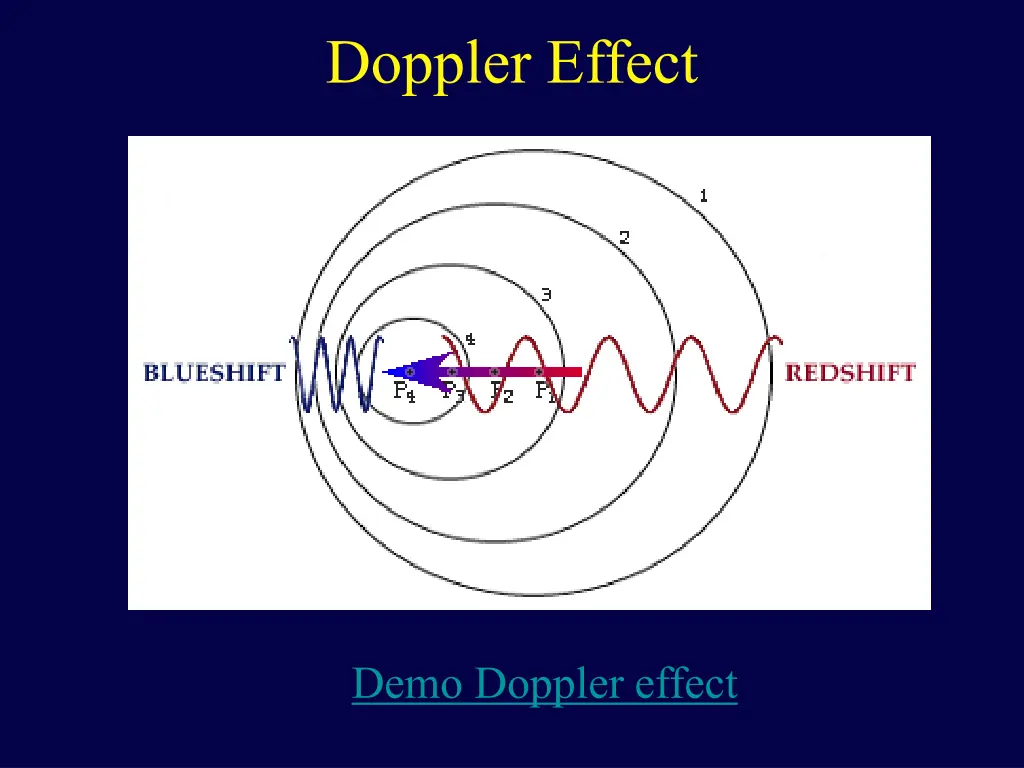 doppler effect