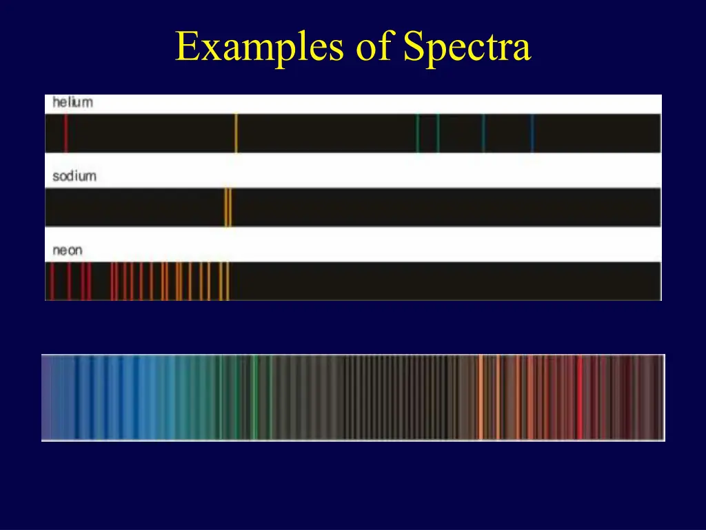 examples of spectra