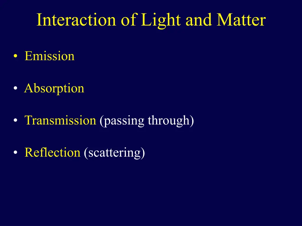 interaction of light and matter