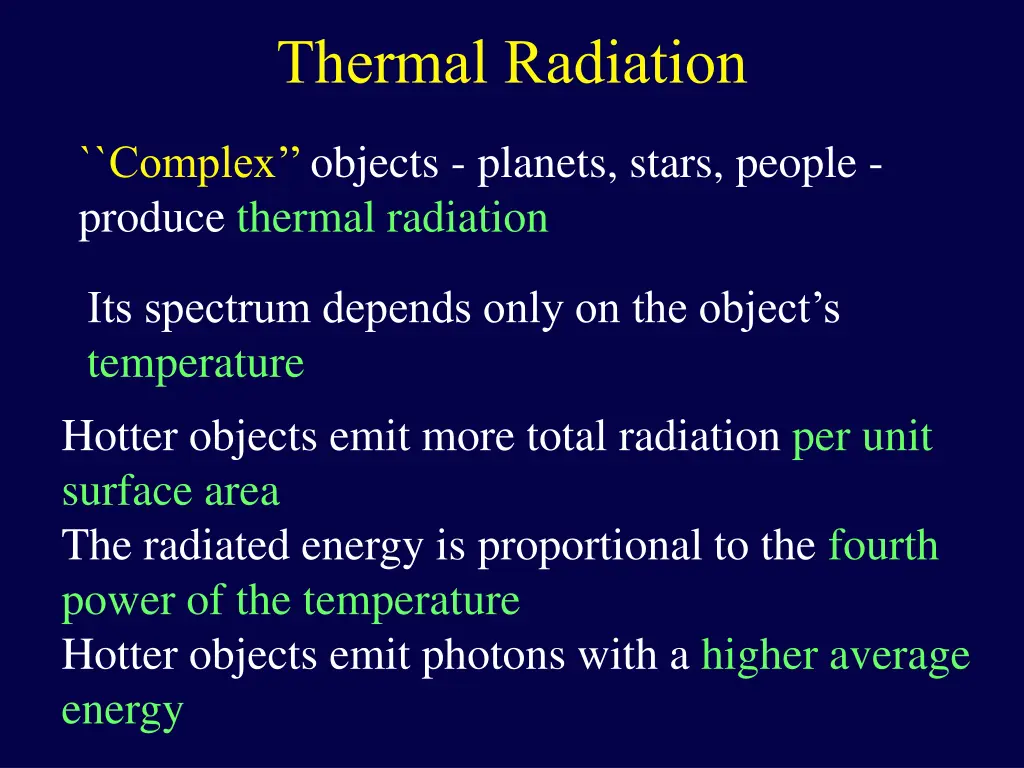 thermal radiation