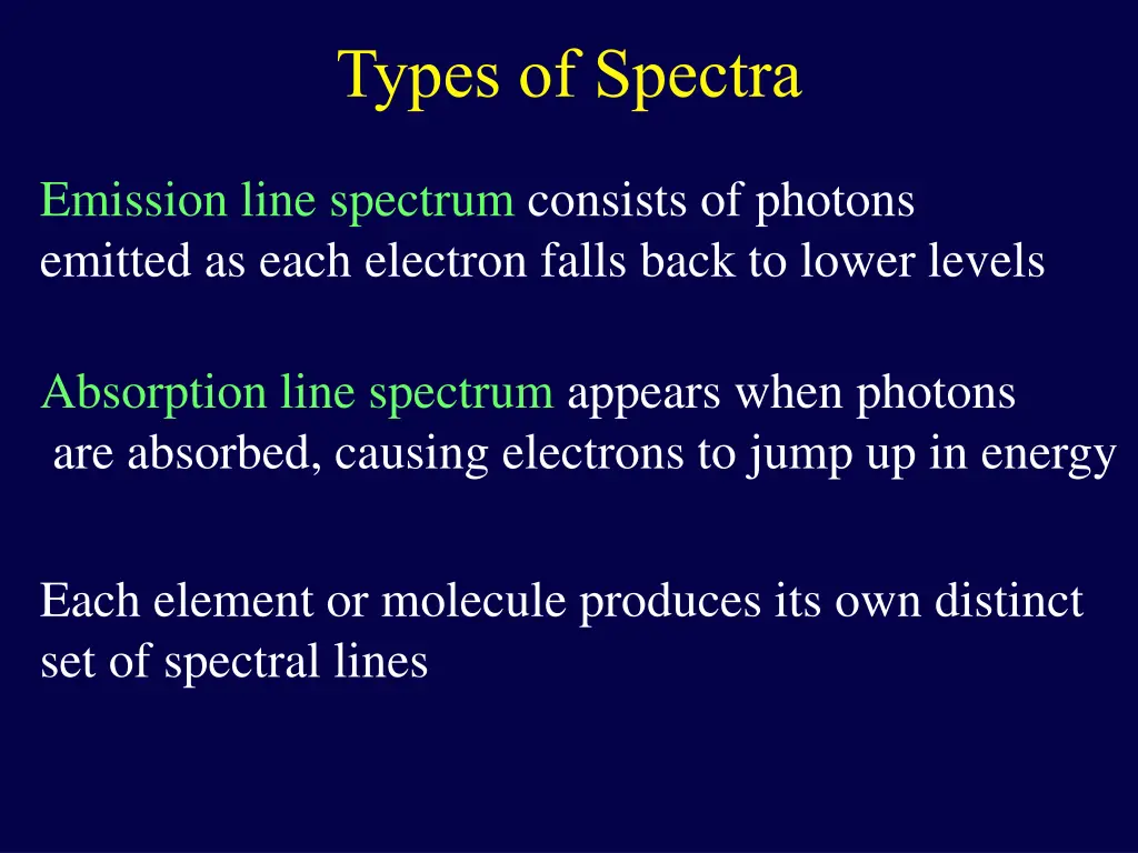 types of spectra