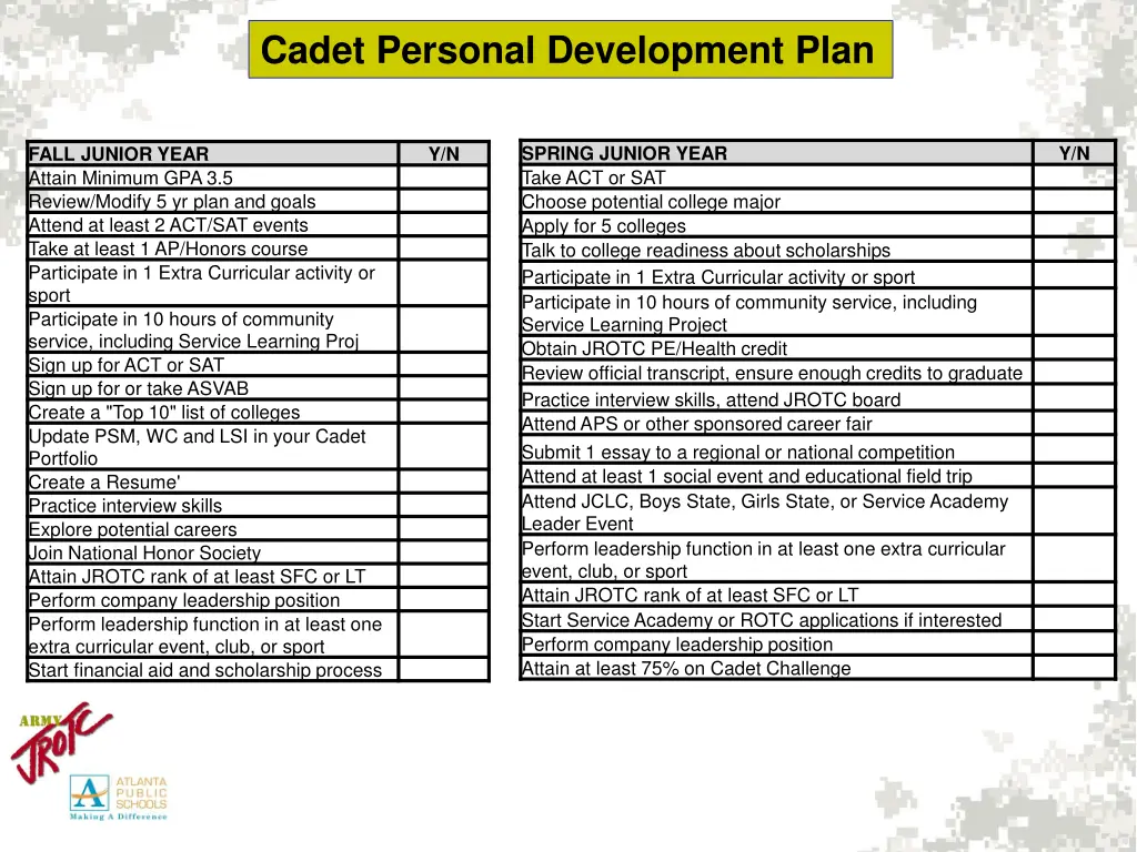 cadet personal development plan 2