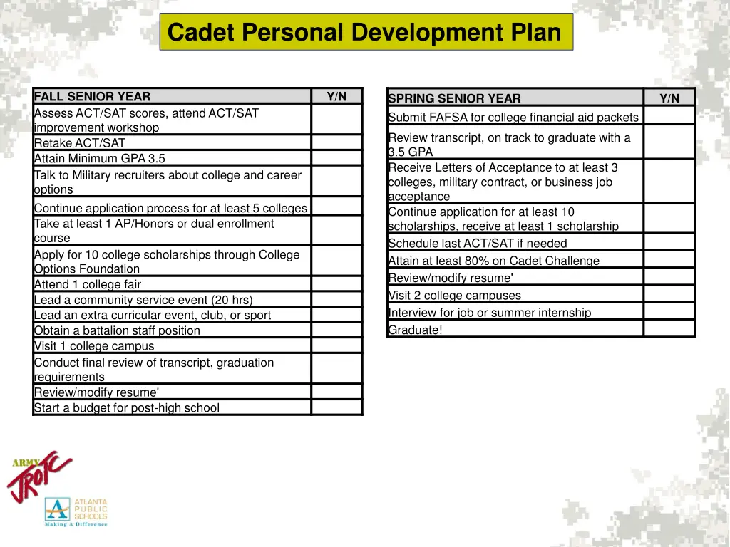 cadet personal development plan 3