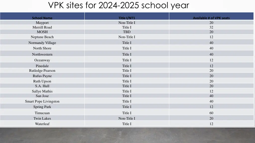 vpk sites for 2024 2025 school year 1