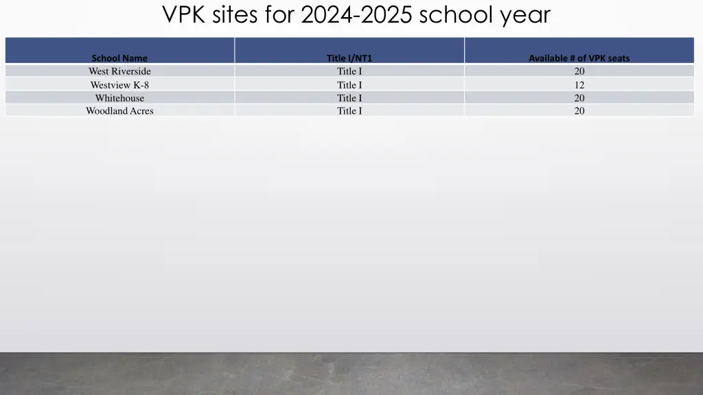 vpk sites for 2024 2025 school year 2