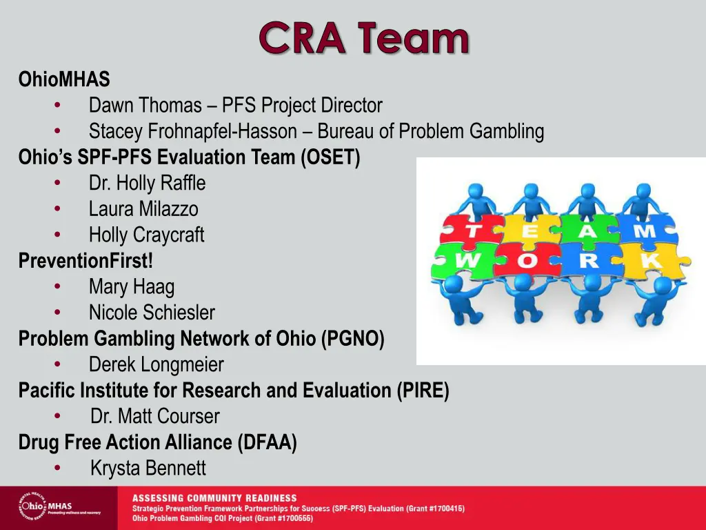 cra team