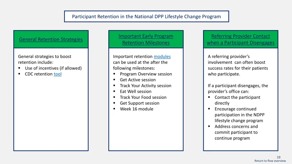 participant retention in the national