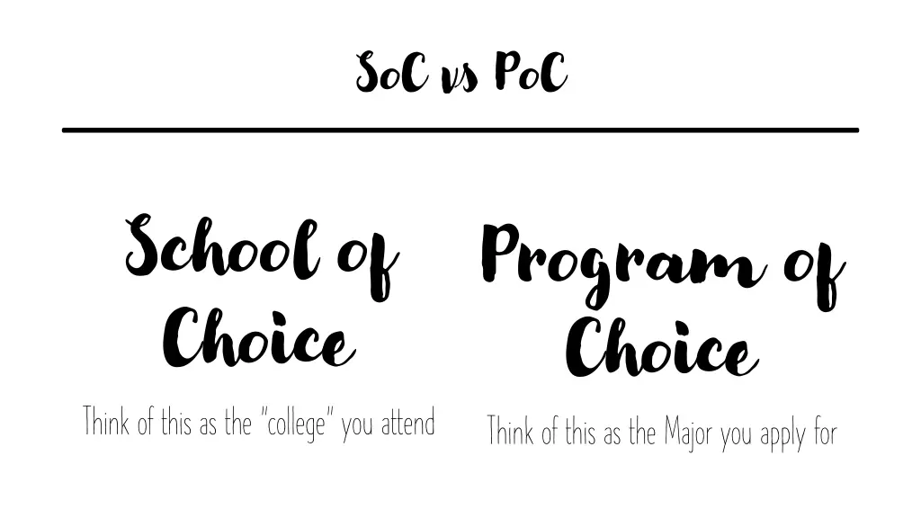 soc vs poc