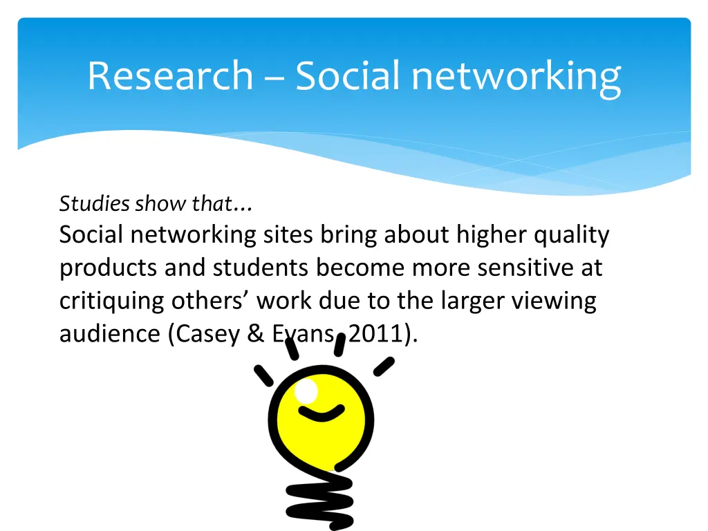 research social networking