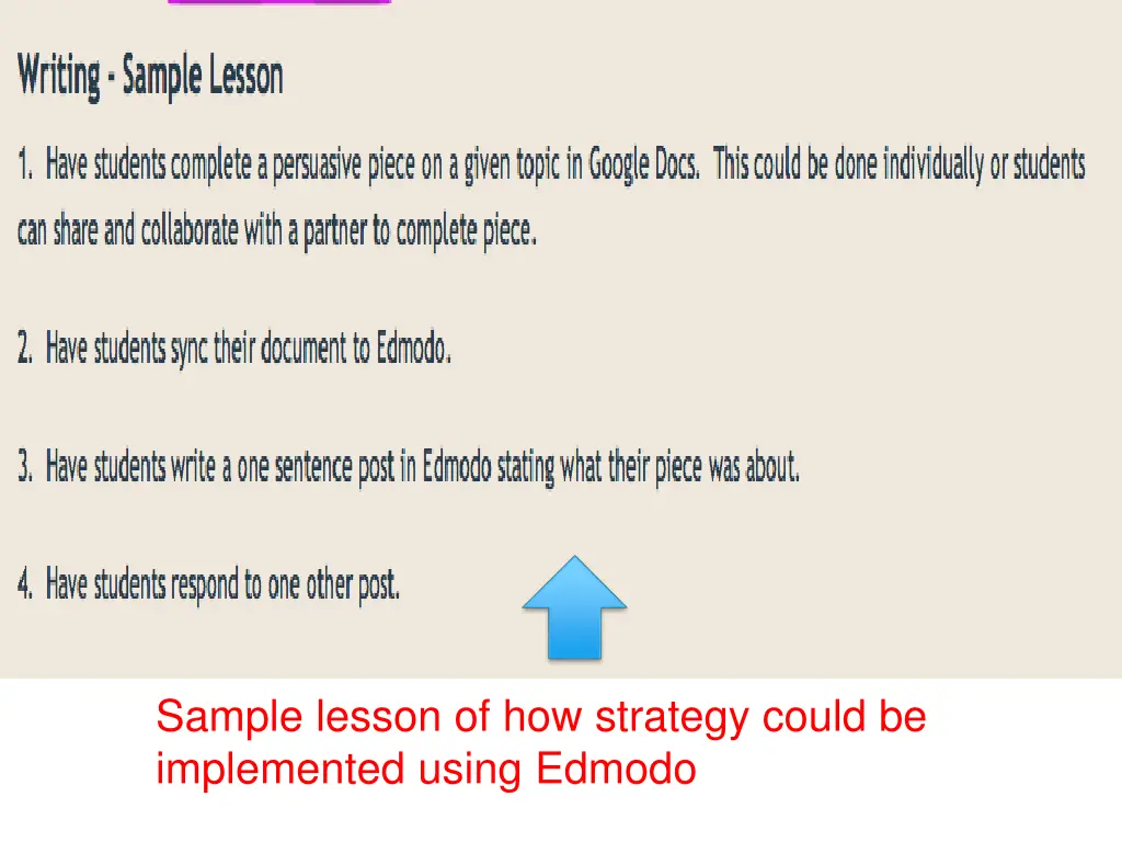 sample lesson of how strategy could