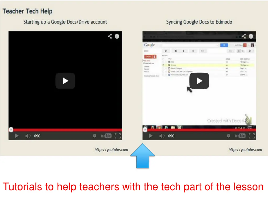 tutorials to help teachers with the tech part