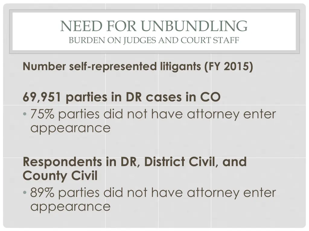 need for unbundling burden on judges and court