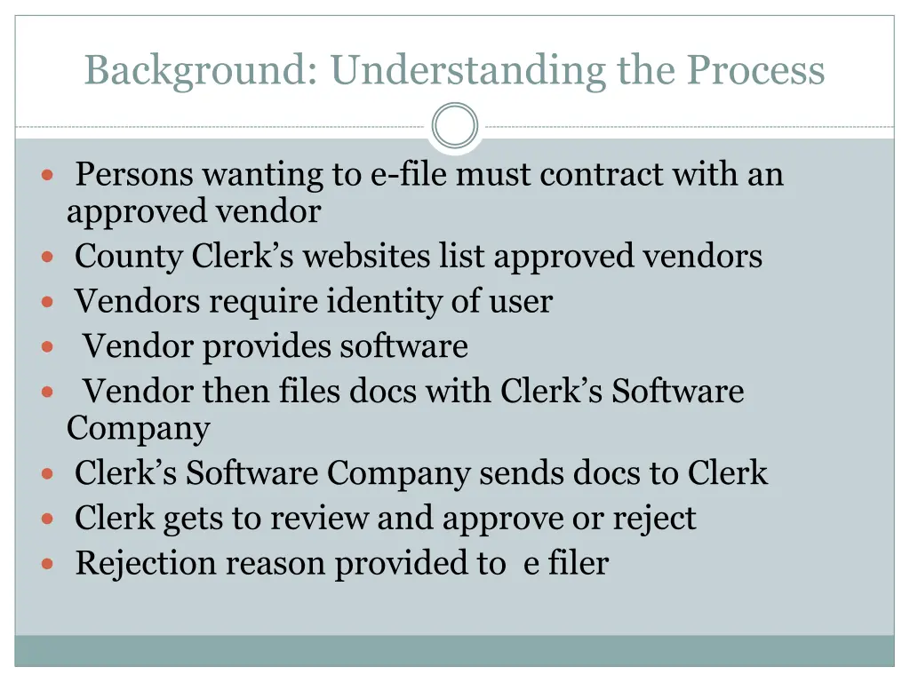 background understanding the process