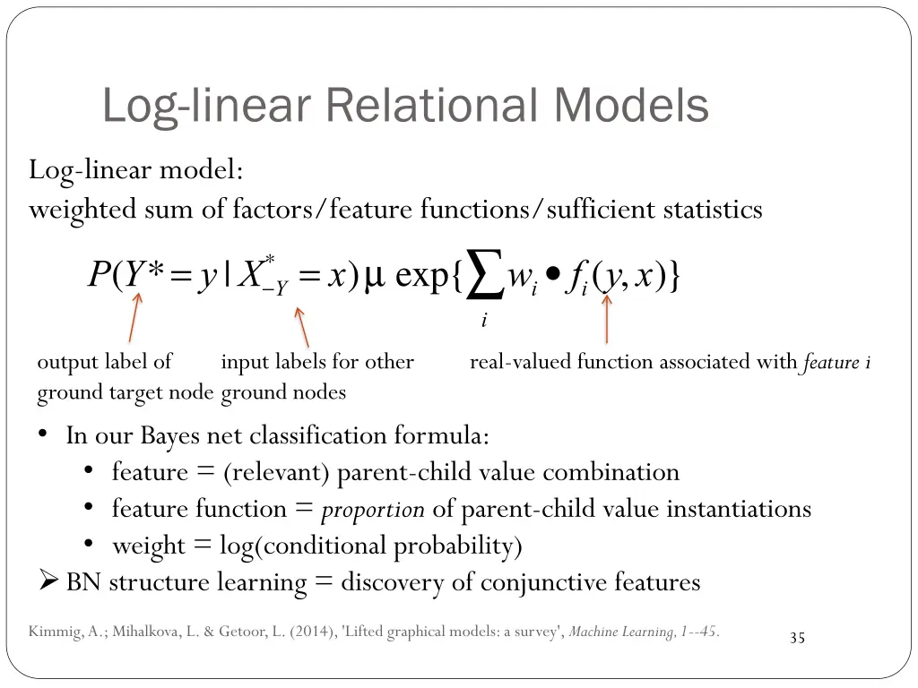 log linear relational models 1