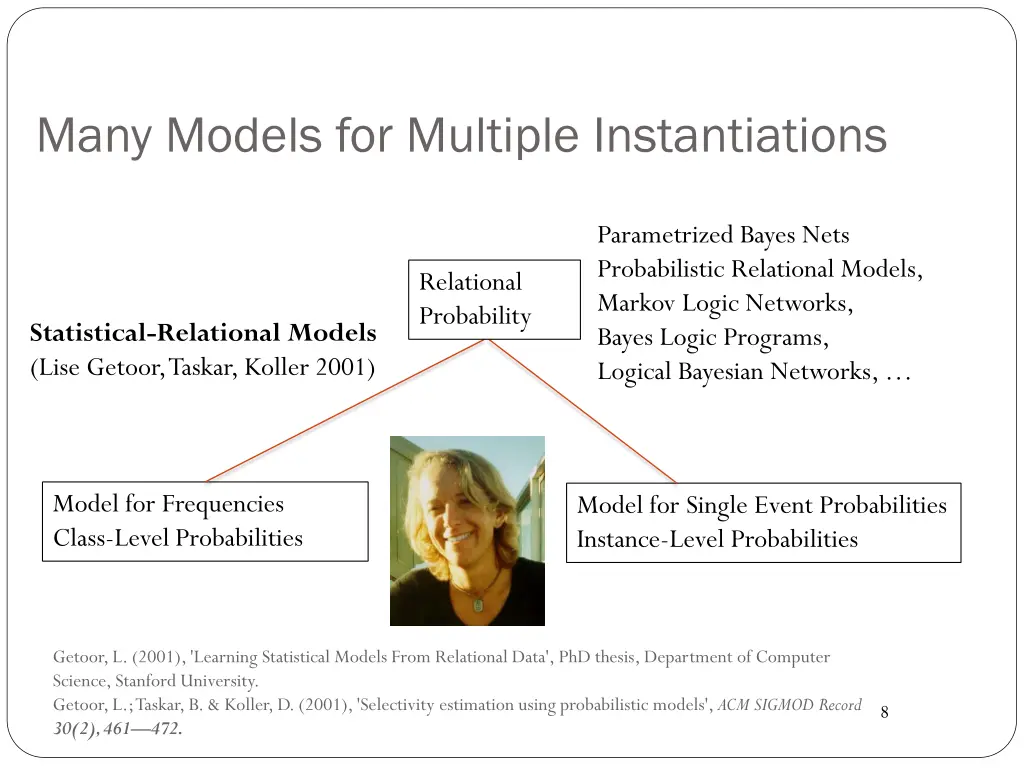 many models for multiple instantiations