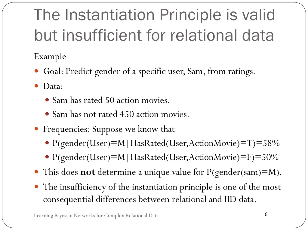 the instantiation principle is valid