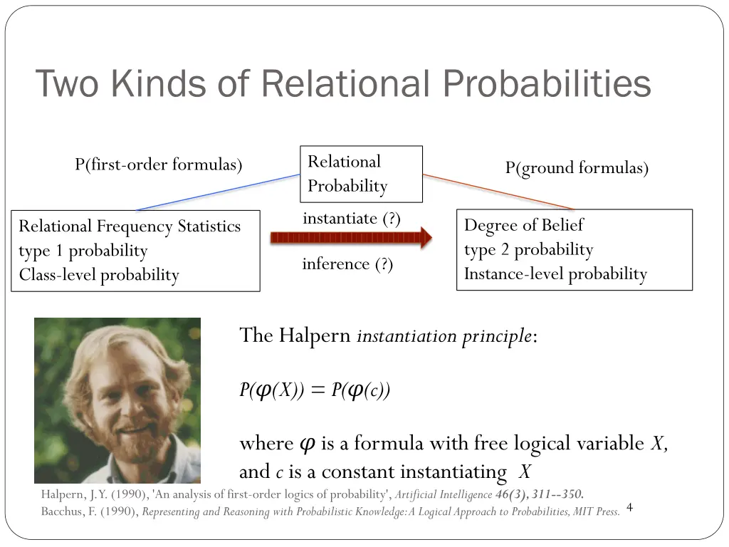 two kinds of relational probabilities