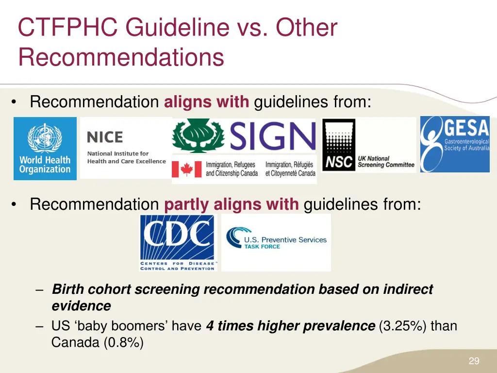 ctfphc guideline vs other recommendations