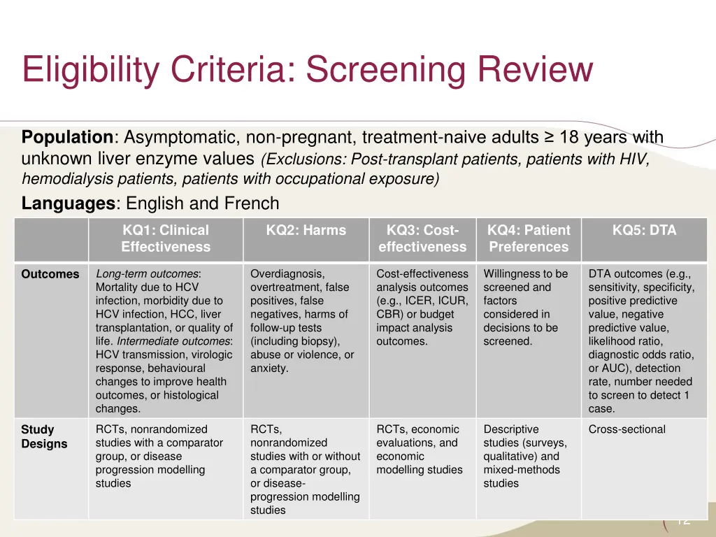 eligibility criteria screening review