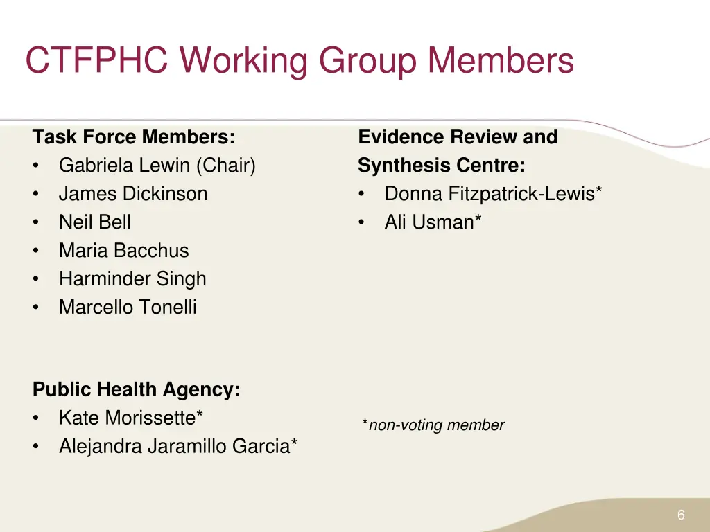 ctfphc working group members