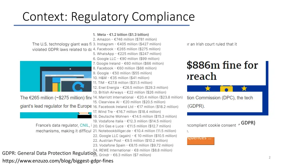 context regulatory compliance