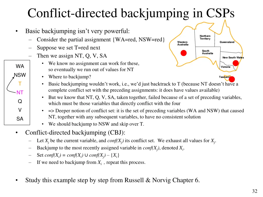 conflict directed backjumping in csps