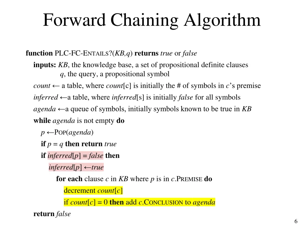 forward chaining algorithm