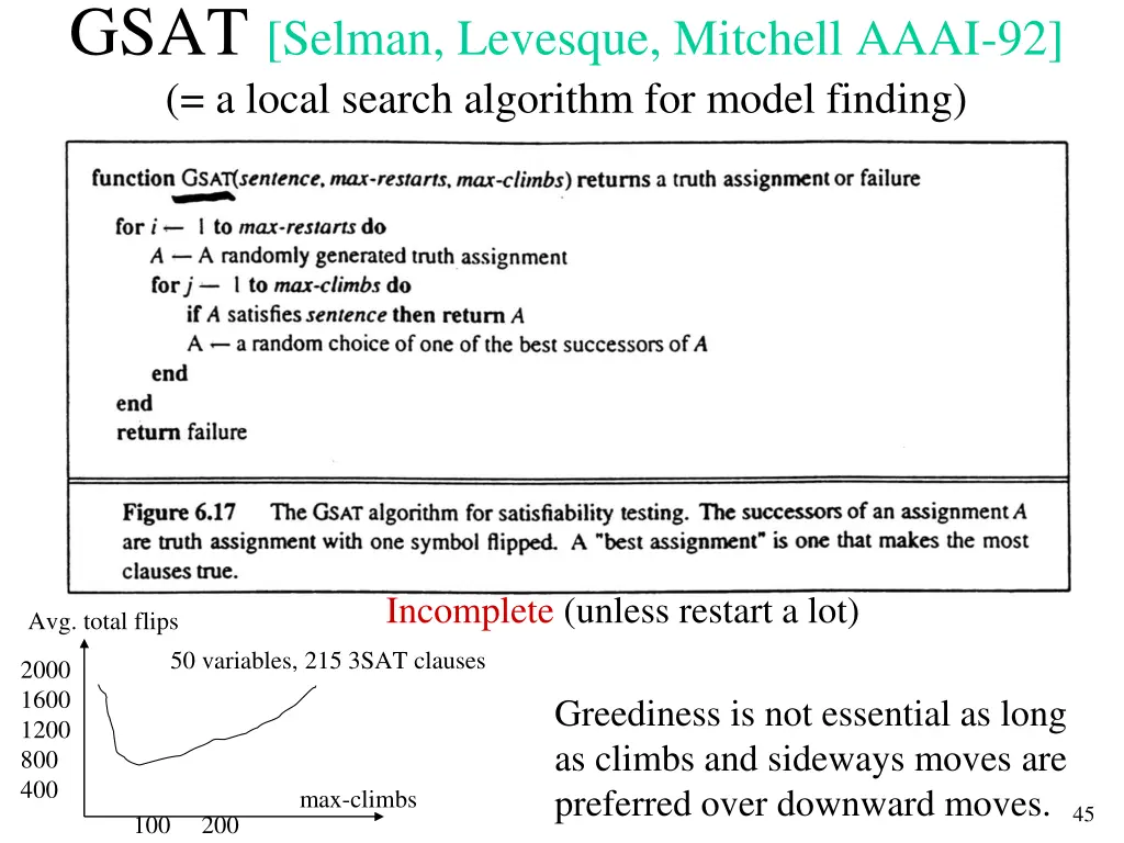 gsat selman levesque mitchell aaai 92 a local