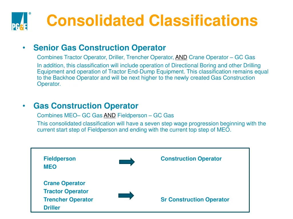 consolidated classifications