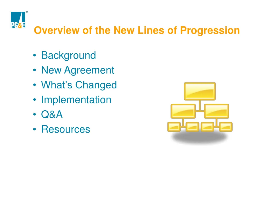 overview of the new lines of progression