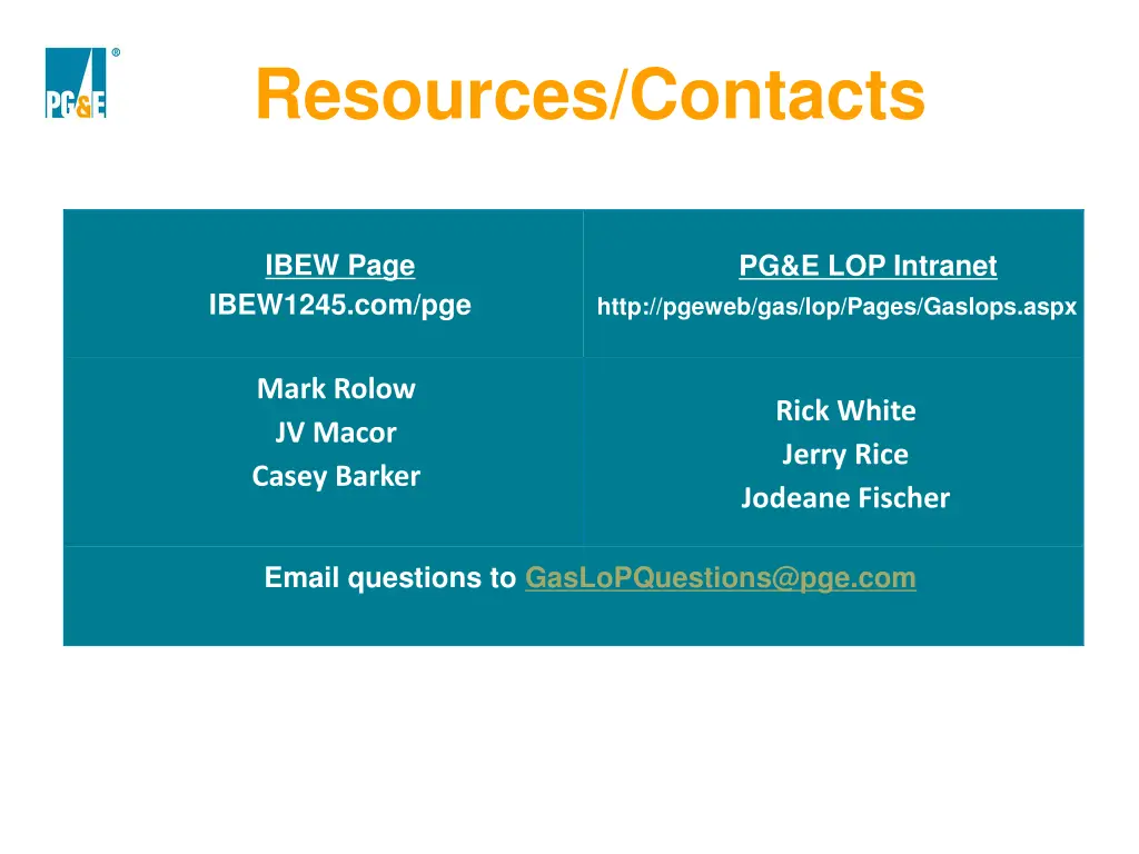 resources contacts