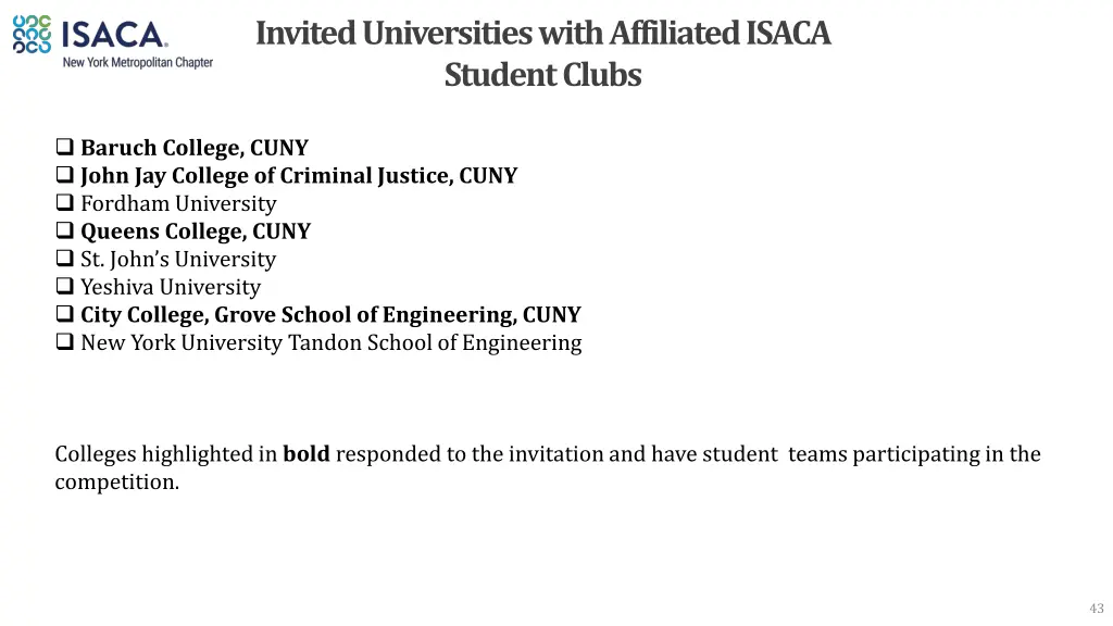 invited universities with affiliated isaca