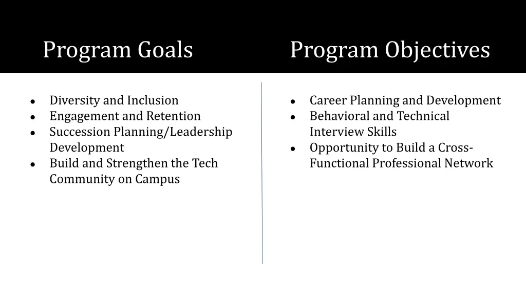 program goals program objectives