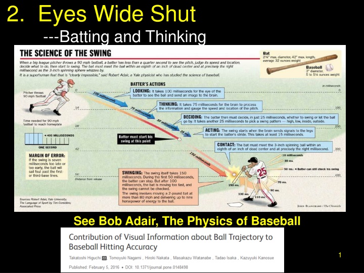 2 eyes wide shut batting and thinking