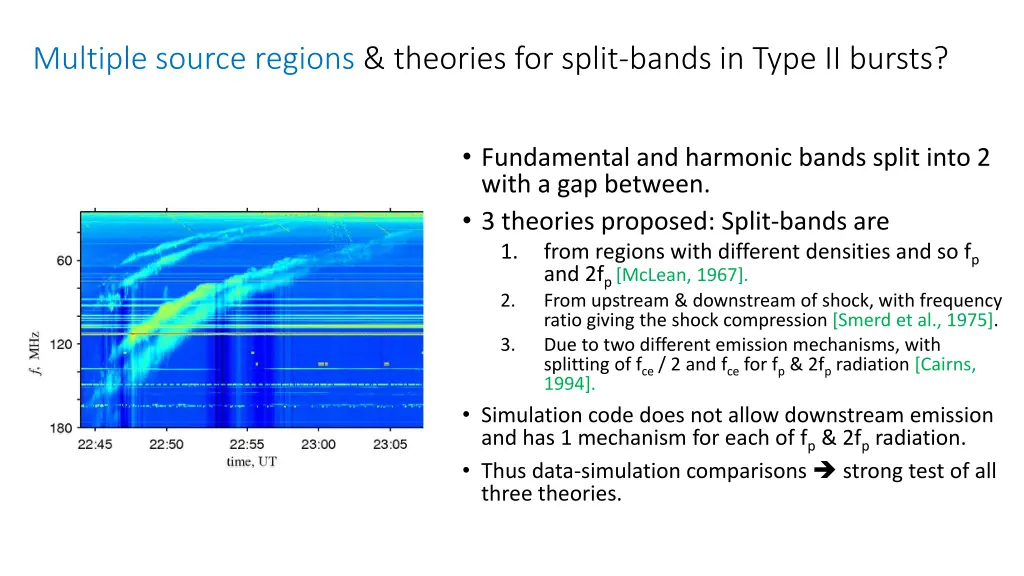 multiple source regions theories for split bands