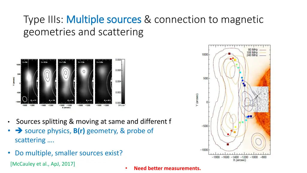 type iiis multiple sources multiple sources