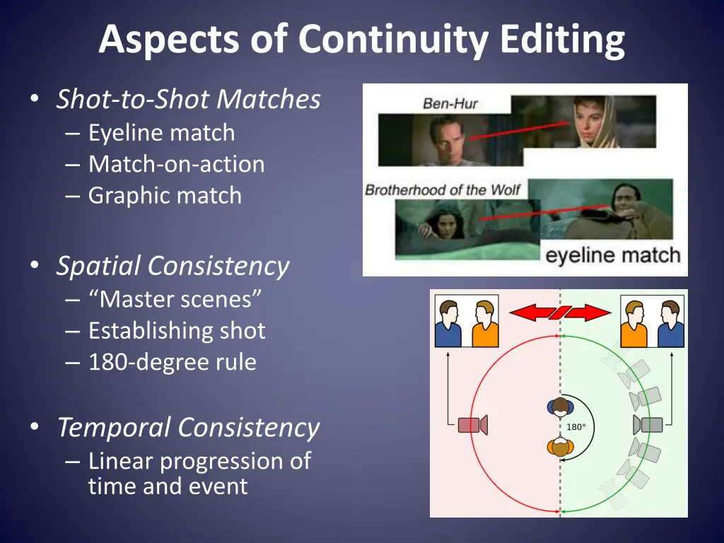 aspects of continuity editing