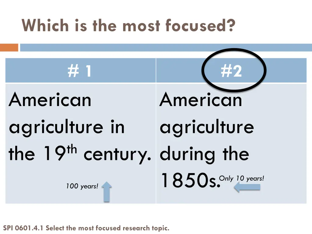 which is the most focused 1