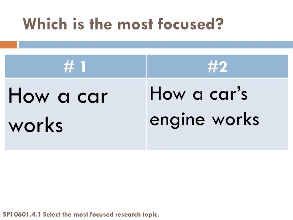 which is the most focused 4