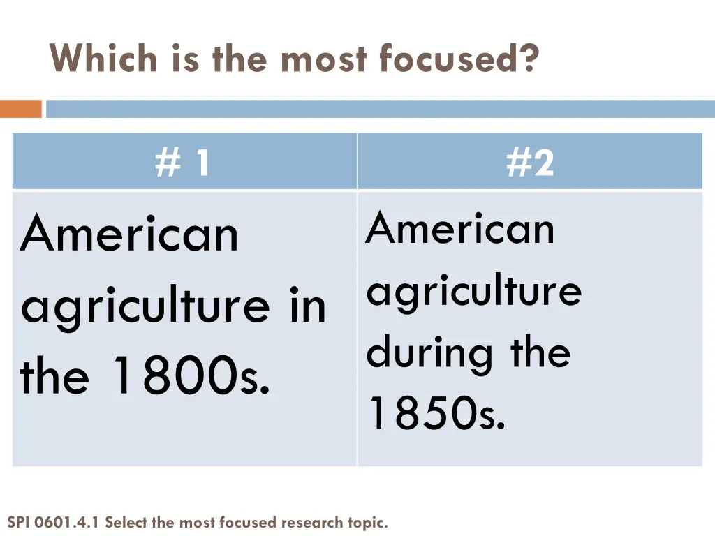 which is the most focused