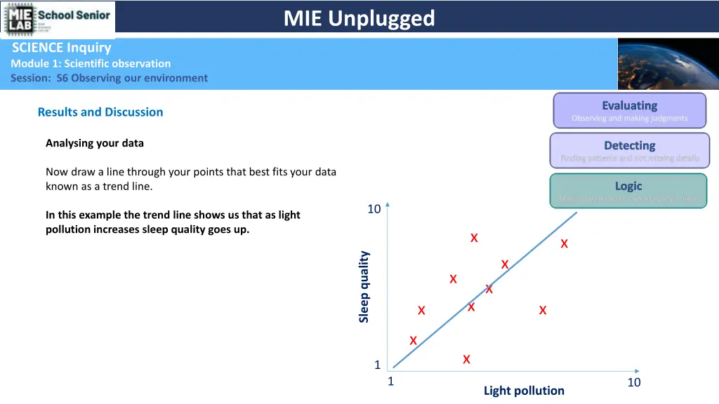 mie unplugged 26