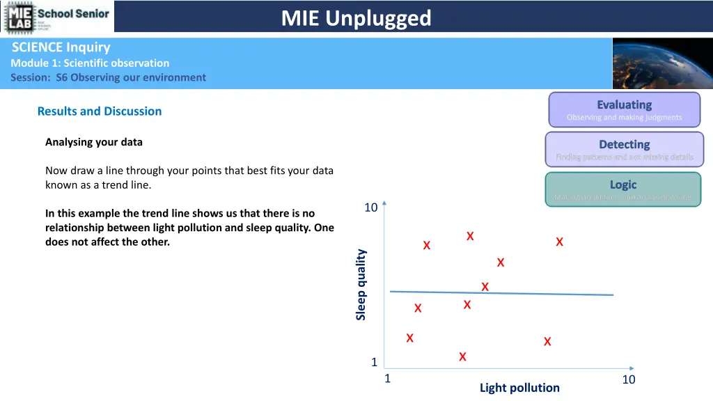 mie unplugged 27