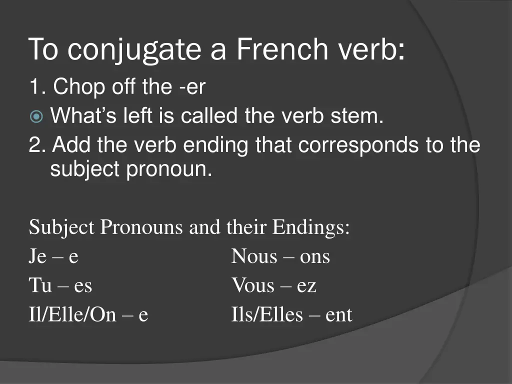 to conjugate a french verb 1 chop off the er what