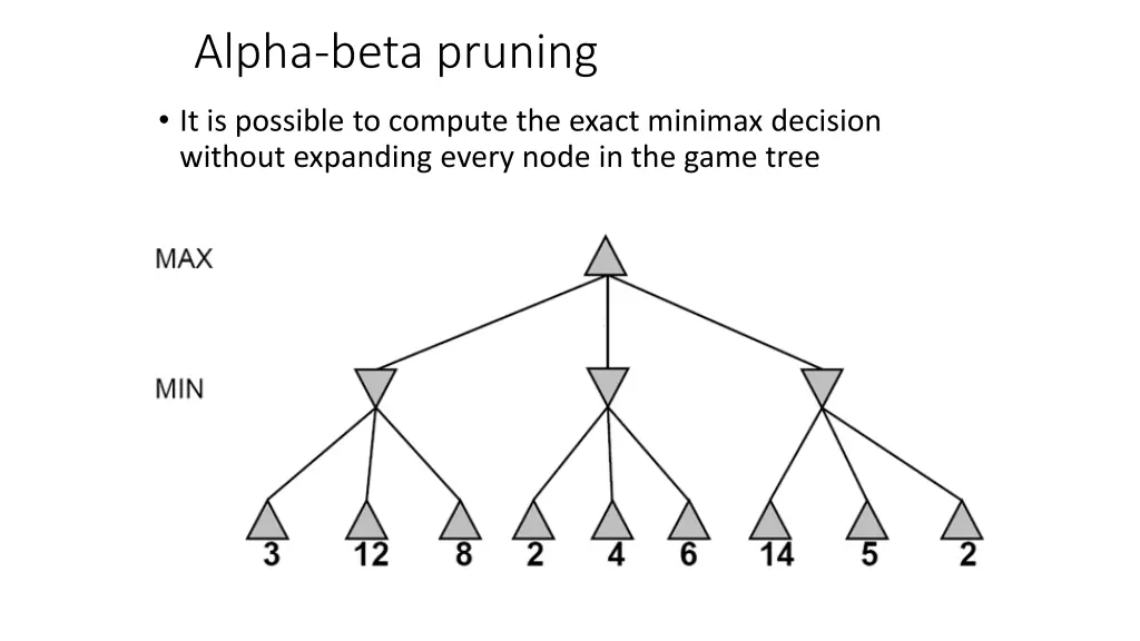 alpha beta pruning 1