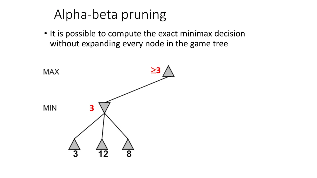 alpha beta pruning 2