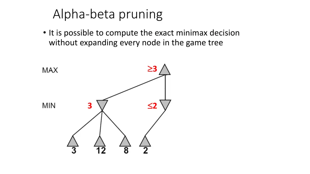 alpha beta pruning 3